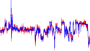 A cropped-in AERINF quicklook image captures a partial time series of the radiance in window channels for AERI Channel 2 (2600 cm-1) on May 23, 2024, during the CAPE-k field campaign. Image is from Krista Gaustad, Pacific Northwest National Laboratory.